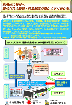 貸切バスの運賃・料金制度の多言語版リーフレット